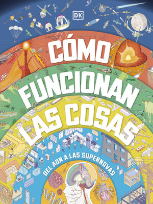 cover image of Cómo funcionan las cosas (How Everything Works)